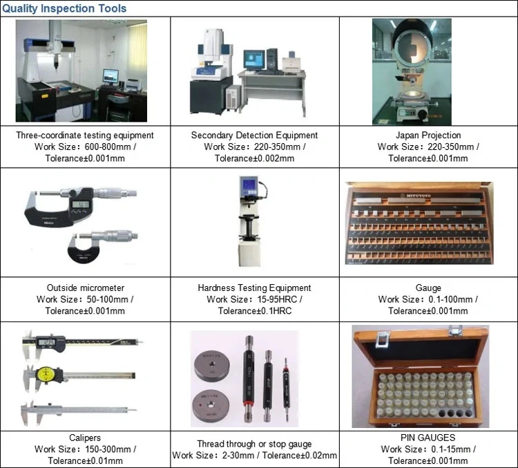 Aluminum Alloy Die-Casting Customized Die-Casting Products Zinc Alloy Die-Casting Titanium Alloy Die Casting