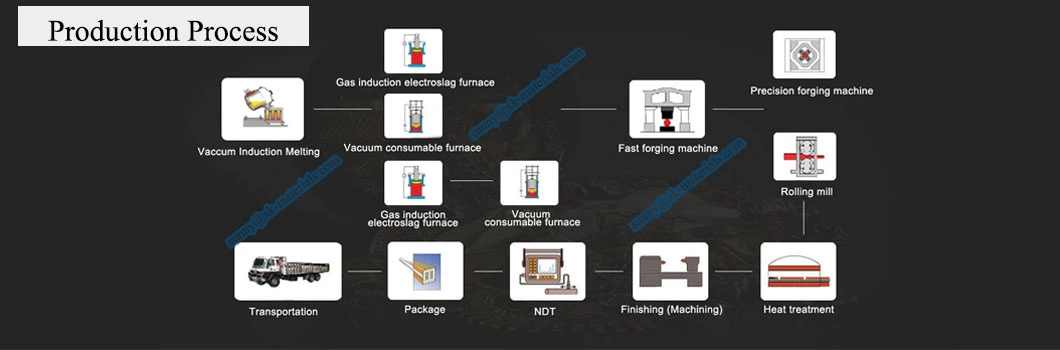 Xinkang Tial 67/33at% Sputtering Target Titanium Aluminum Alloy Target Tial 50/50at%